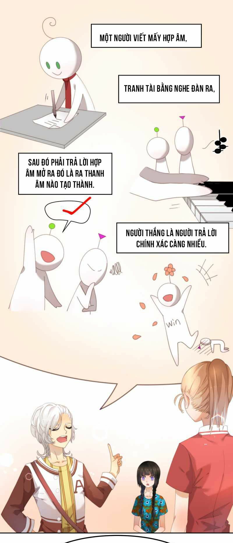 Thanh âm giai điệu phản công: Chapter 6
