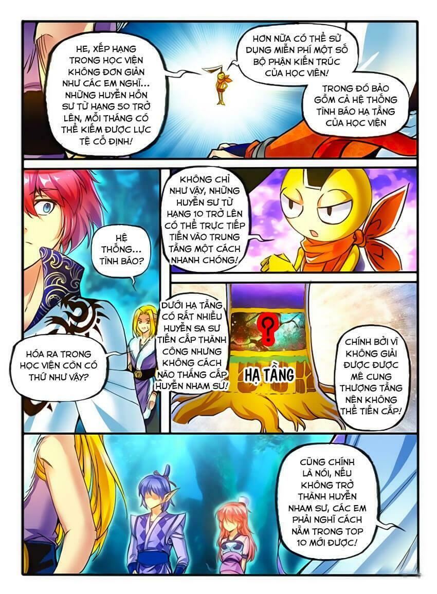 Huyễn Thú Vương: Chapter 109