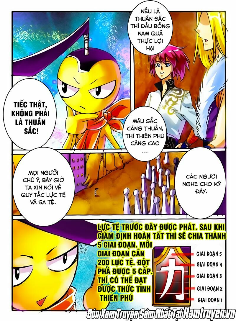 Huyễn Thú Vương: Chapter 55