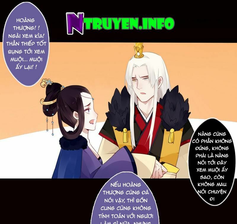 Lời Nguyền Lâu Lan: Bạo Quân Hung Ác Sủng Ái Ta: Chapter 21