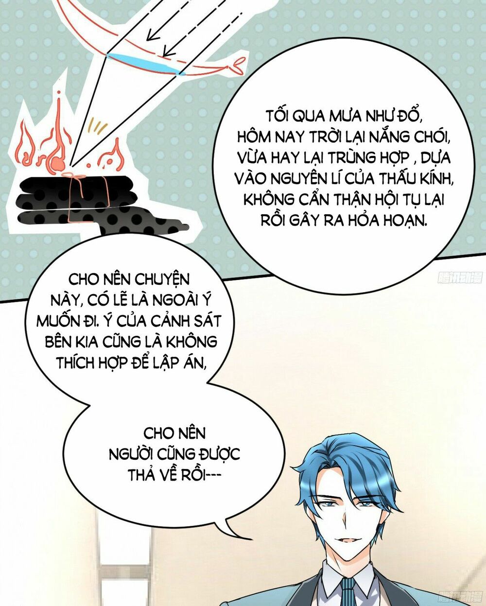 Tình Yêu Không Thể Bù Đắp: Chapter 20