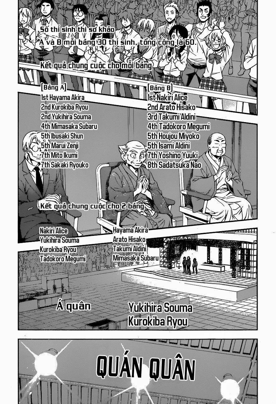 Cuộc Chiến Ẩm Thực: Chapter 104
