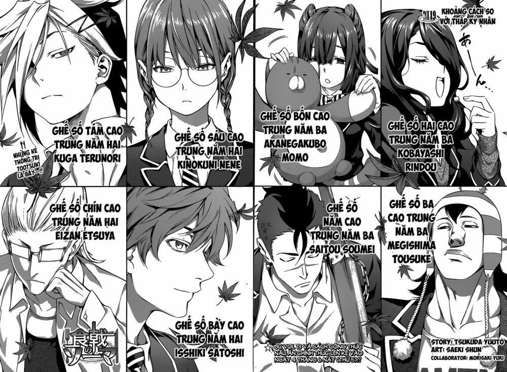 Cuộc Chiến Ẩm Thực: Chapter 119