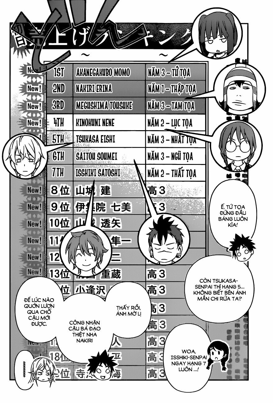 Cuộc Chiến Ẩm Thực: Chapter 126