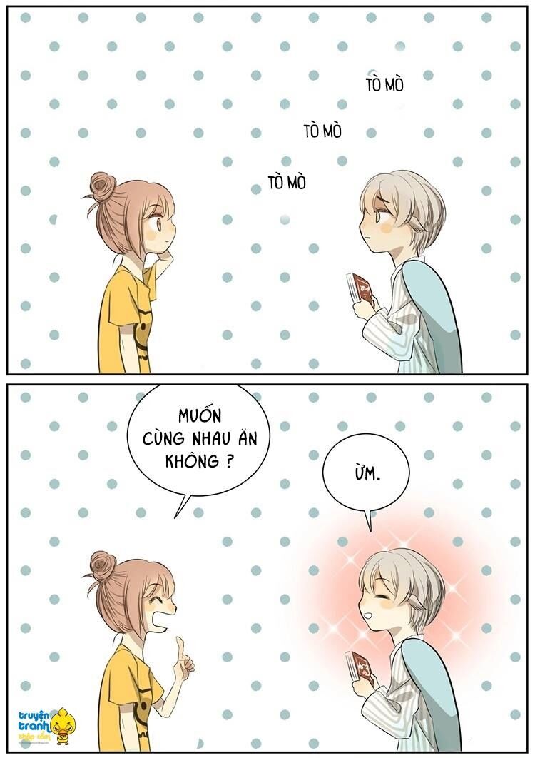 Cứu mạng ! Loài mèo thống trị thế giới rồi !: Chapter 9