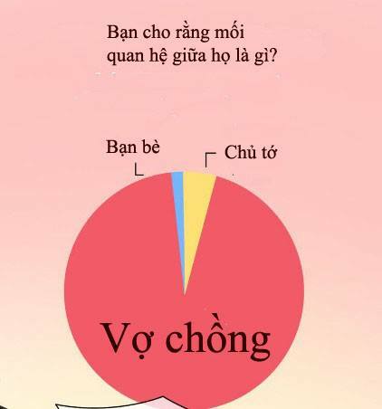 Thần Tượng Điểm Zero: Chapter 34