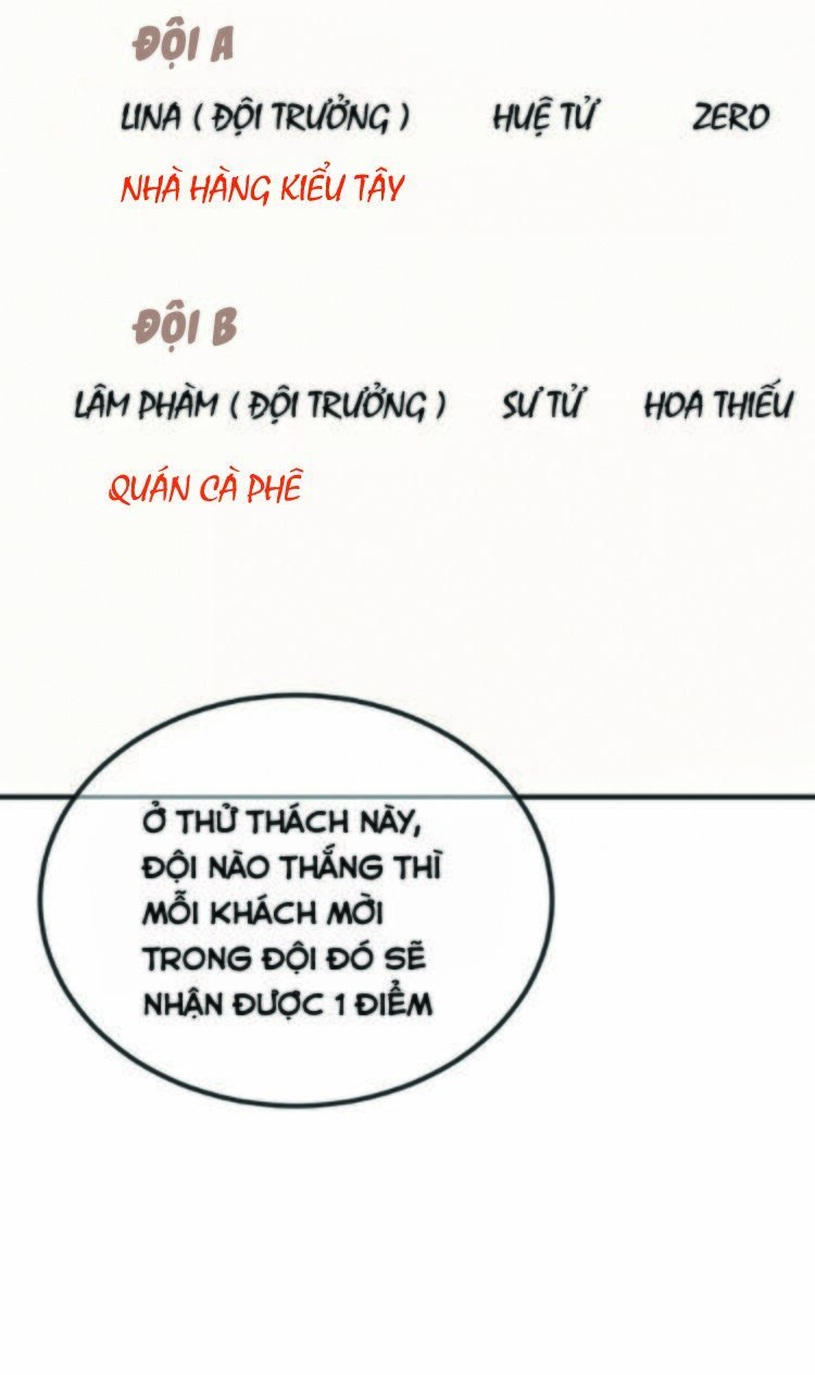 Thần Tượng Điểm Zero: Chapter 97