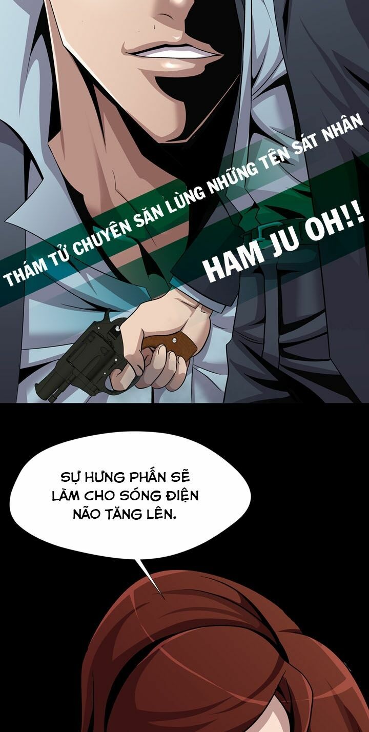 Psychometry: Chapter 0
