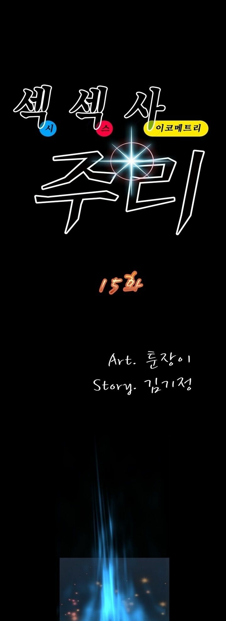 Psychometry: Chapter 15