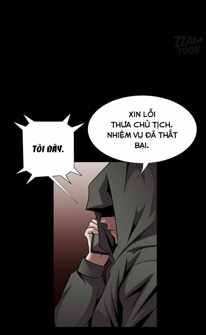 Psychometry: Chapter 19