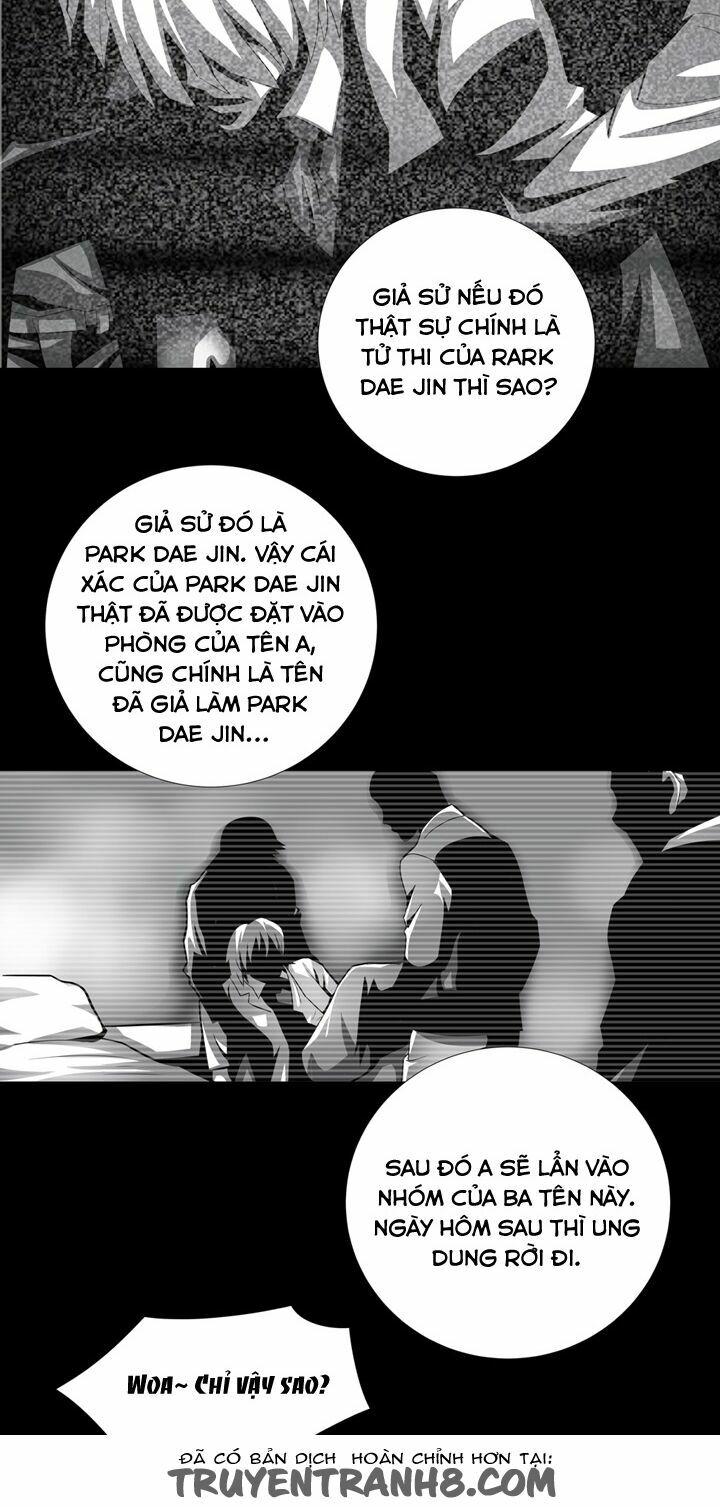 Psychometry: Chapter 2