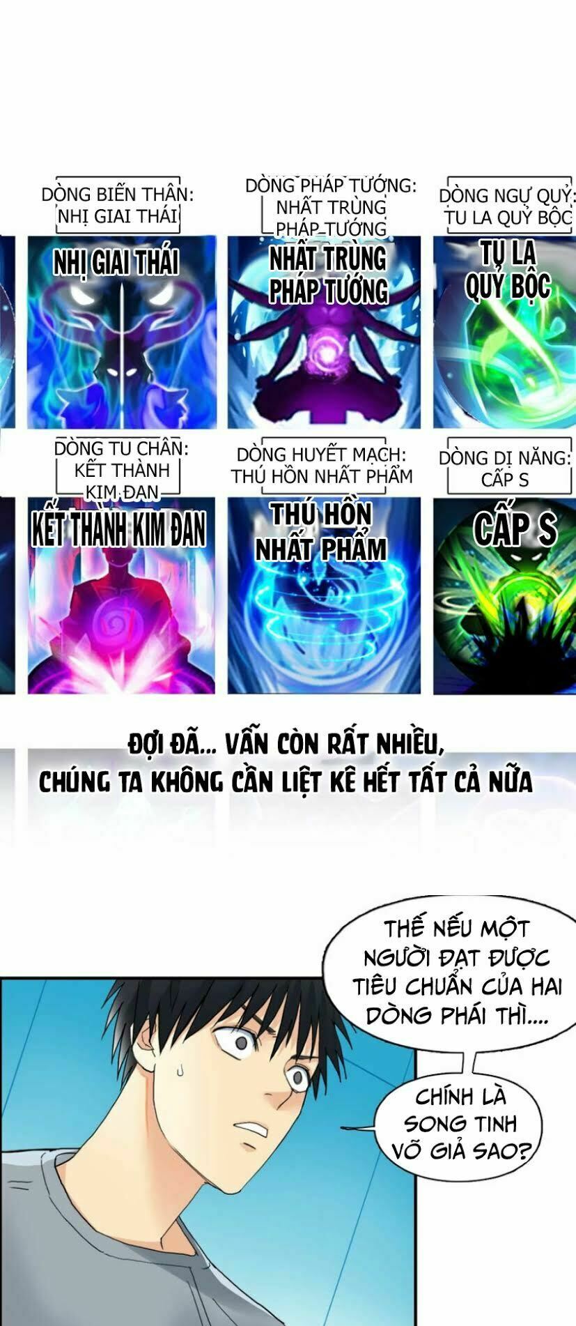 Siêu Năng Lập Phương: Chapter 125