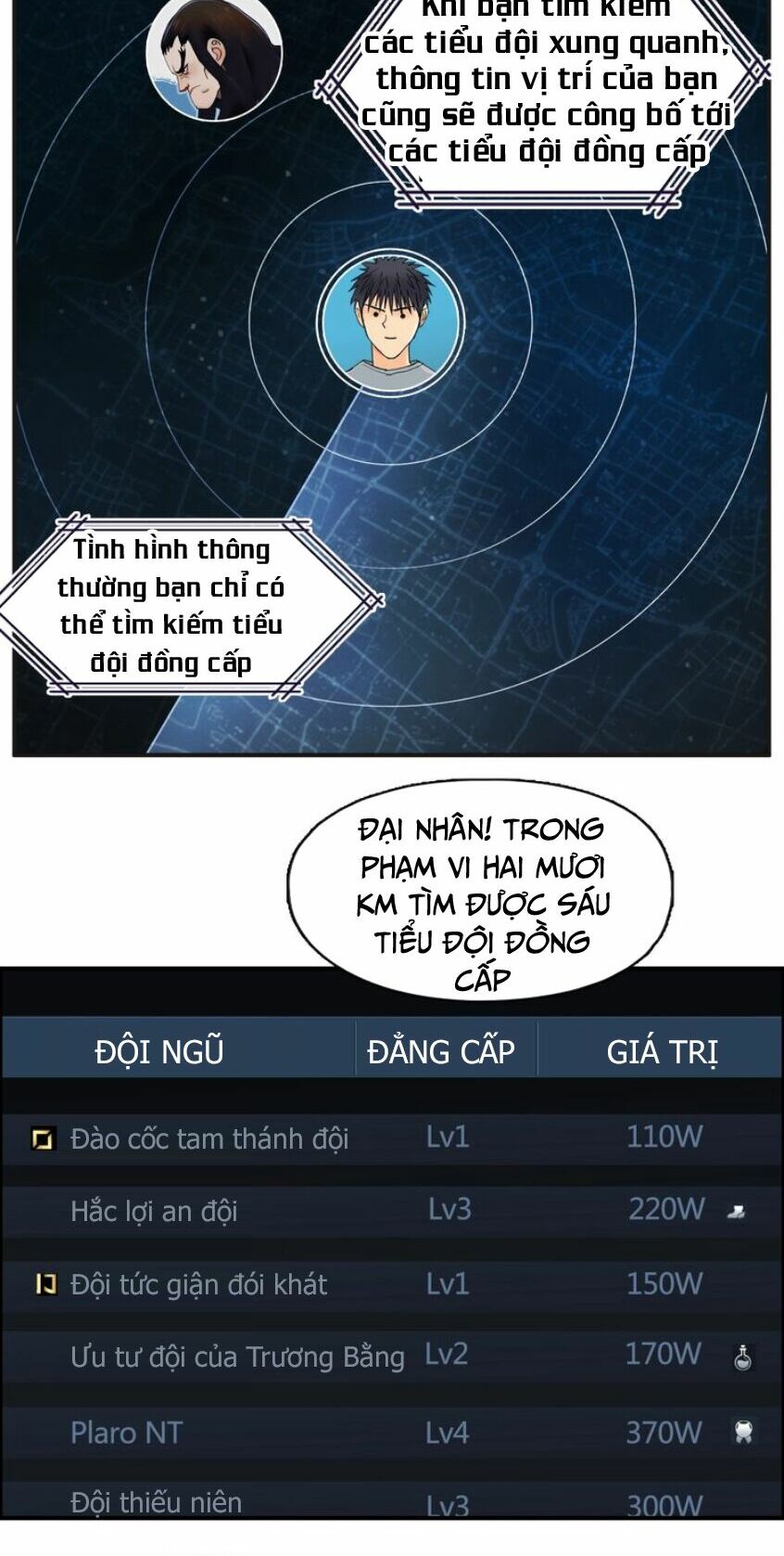Siêu Năng Lập Phương: Chapter 129