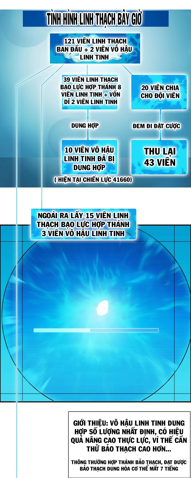 Siêu Năng Lập Phương: Chapter 146