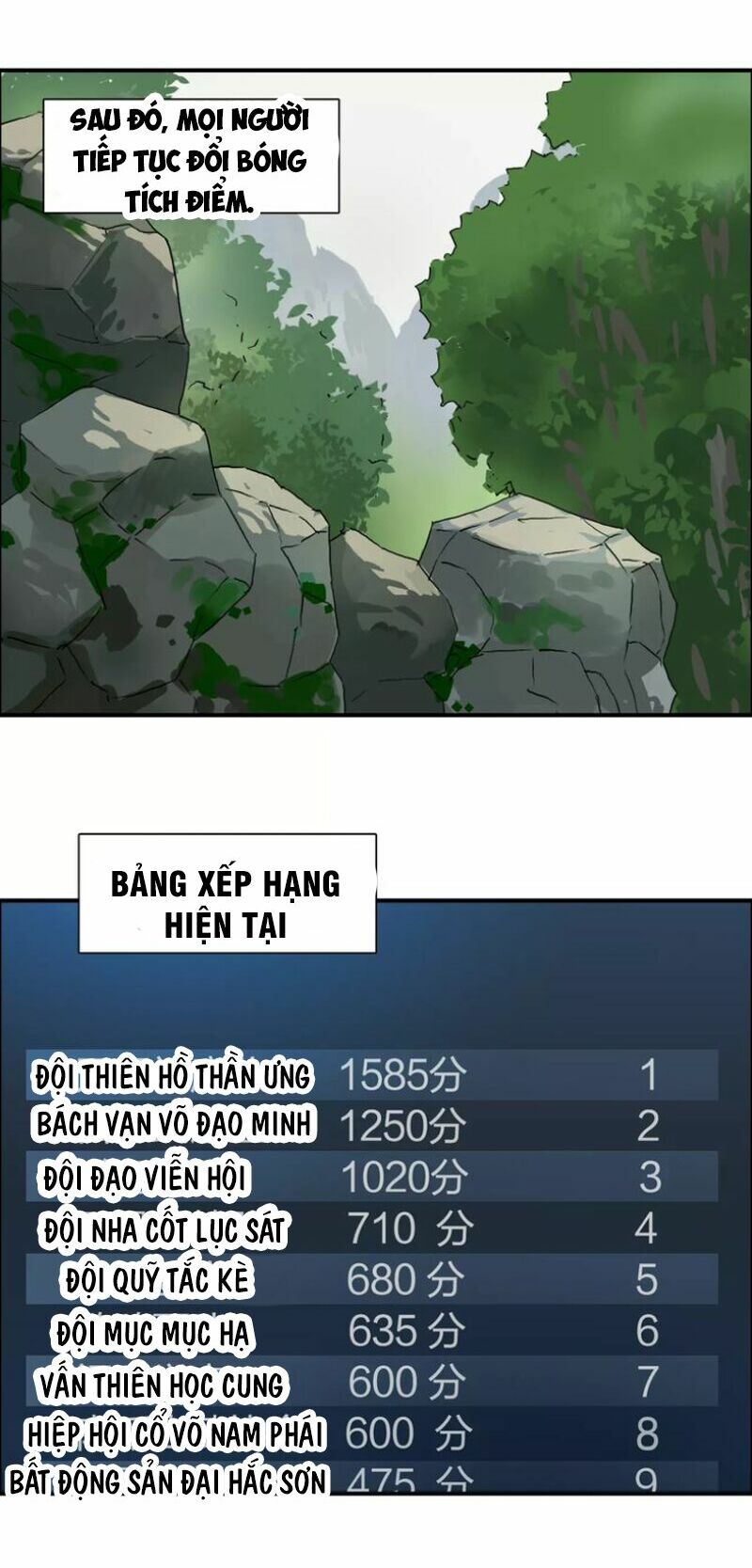Siêu Năng Lập Phương: Chapter 59