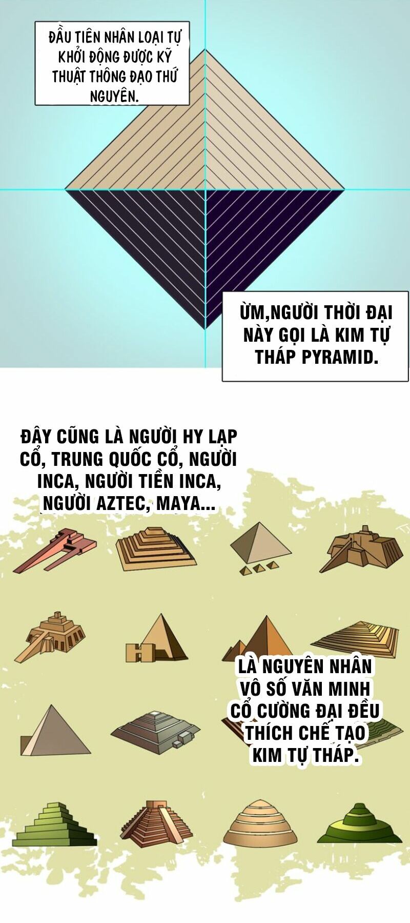 Siêu Năng Lập Phương: Chapter 83