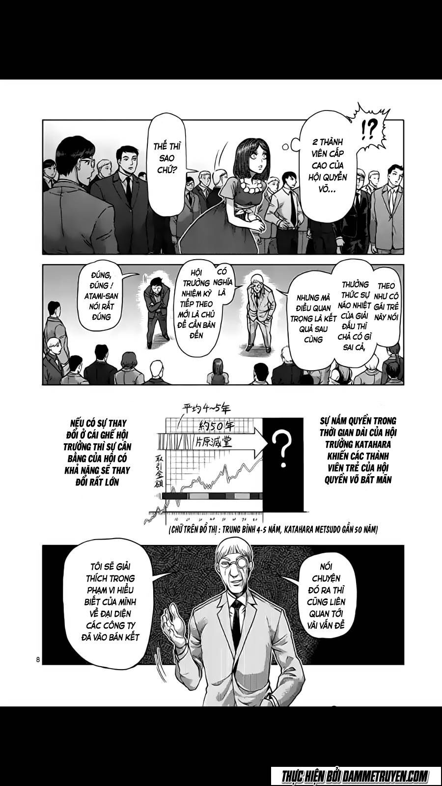 Tokita Ouma - Đấu sĩ Atula: Chapter 207
