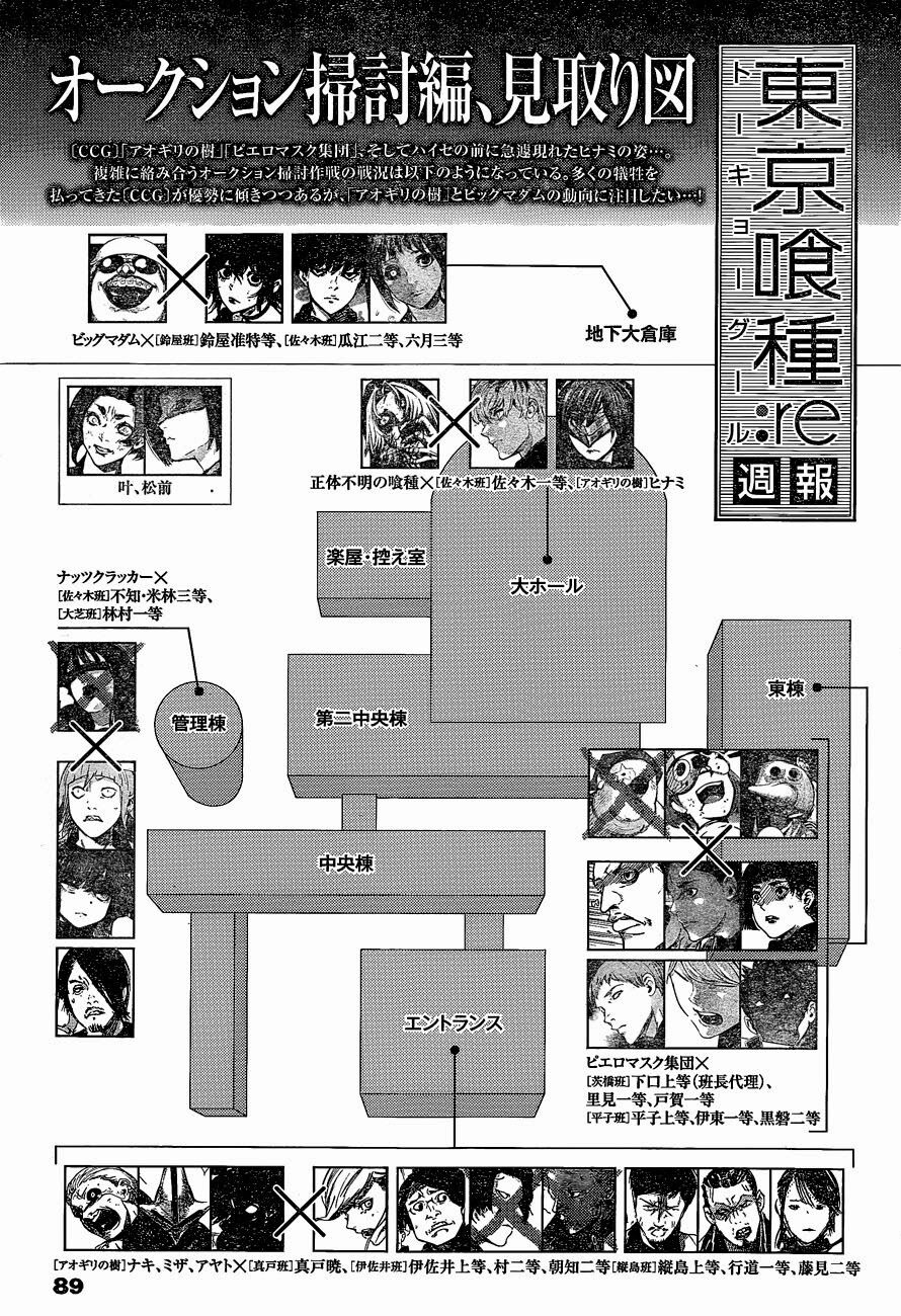 Ngạ Quỷ Vùng Tokyo 2: Chapter 29