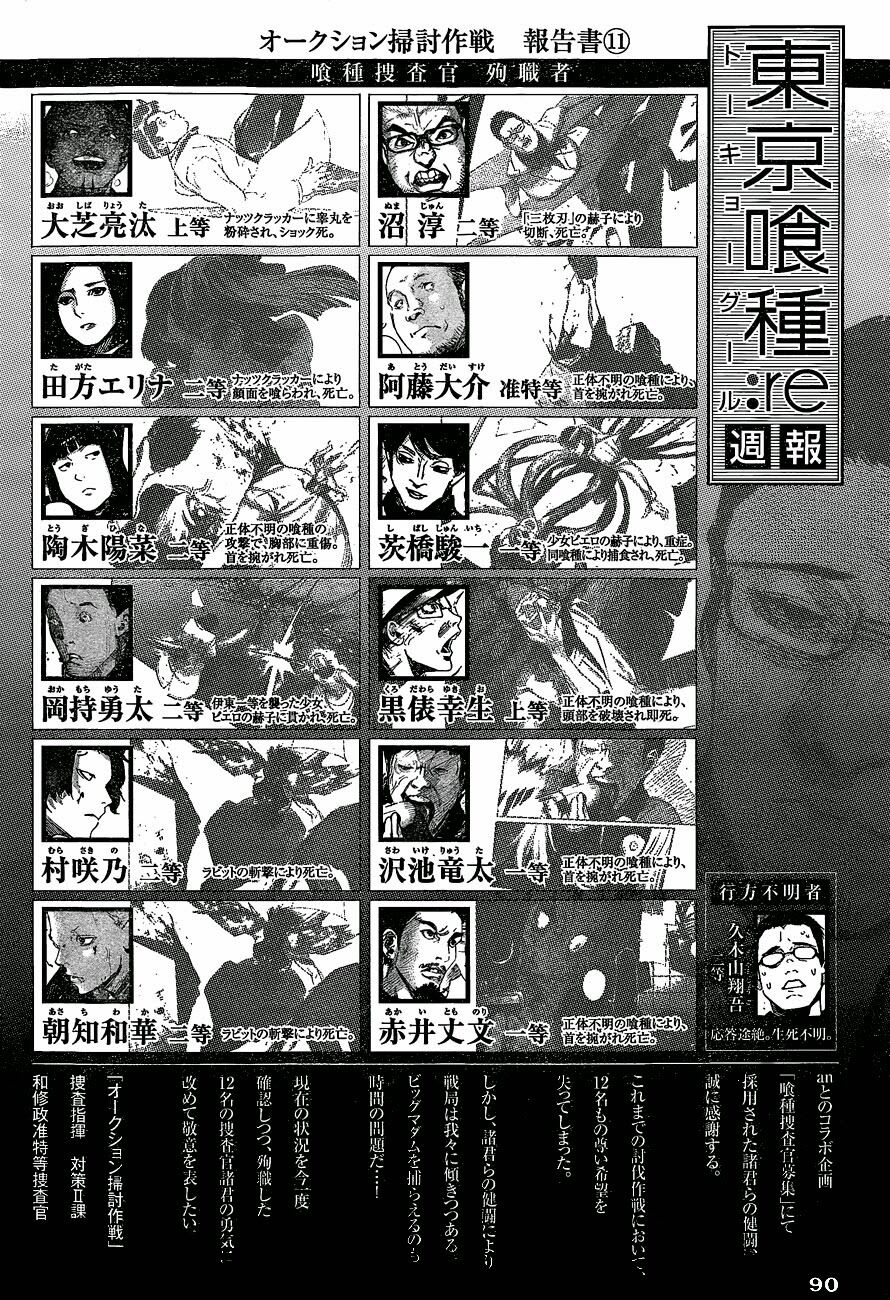 Ngạ Quỷ Vùng Tokyo 2: Chapter 29
