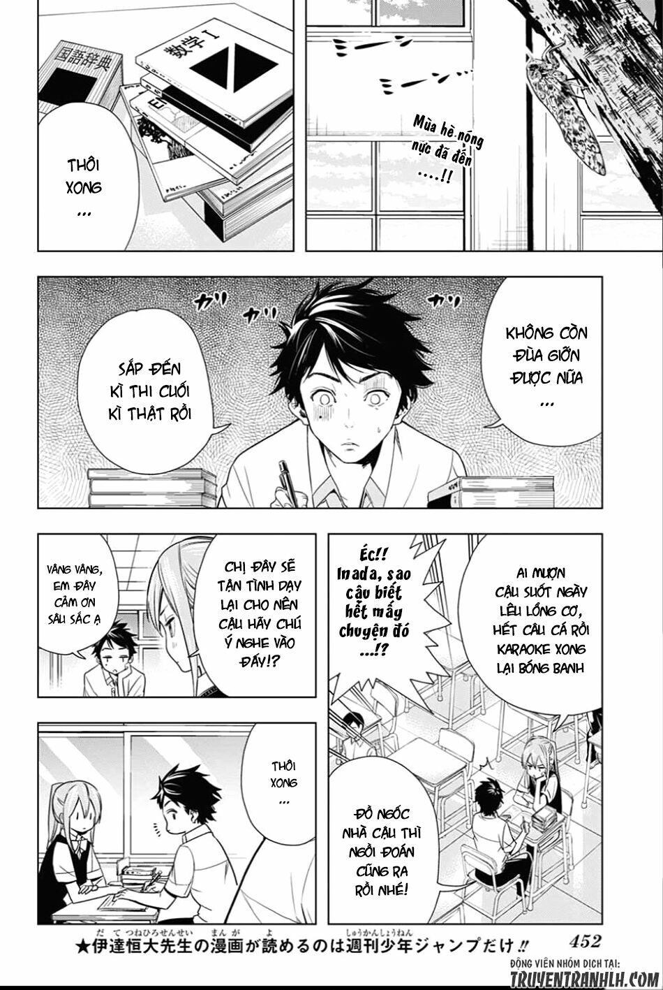 Cross account: Chapter 20