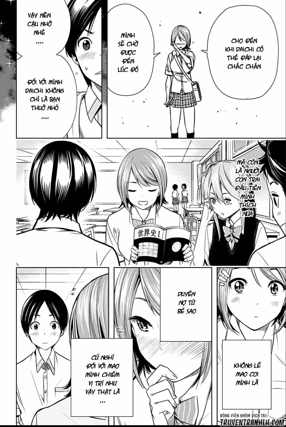 Cross account: Chapter 20