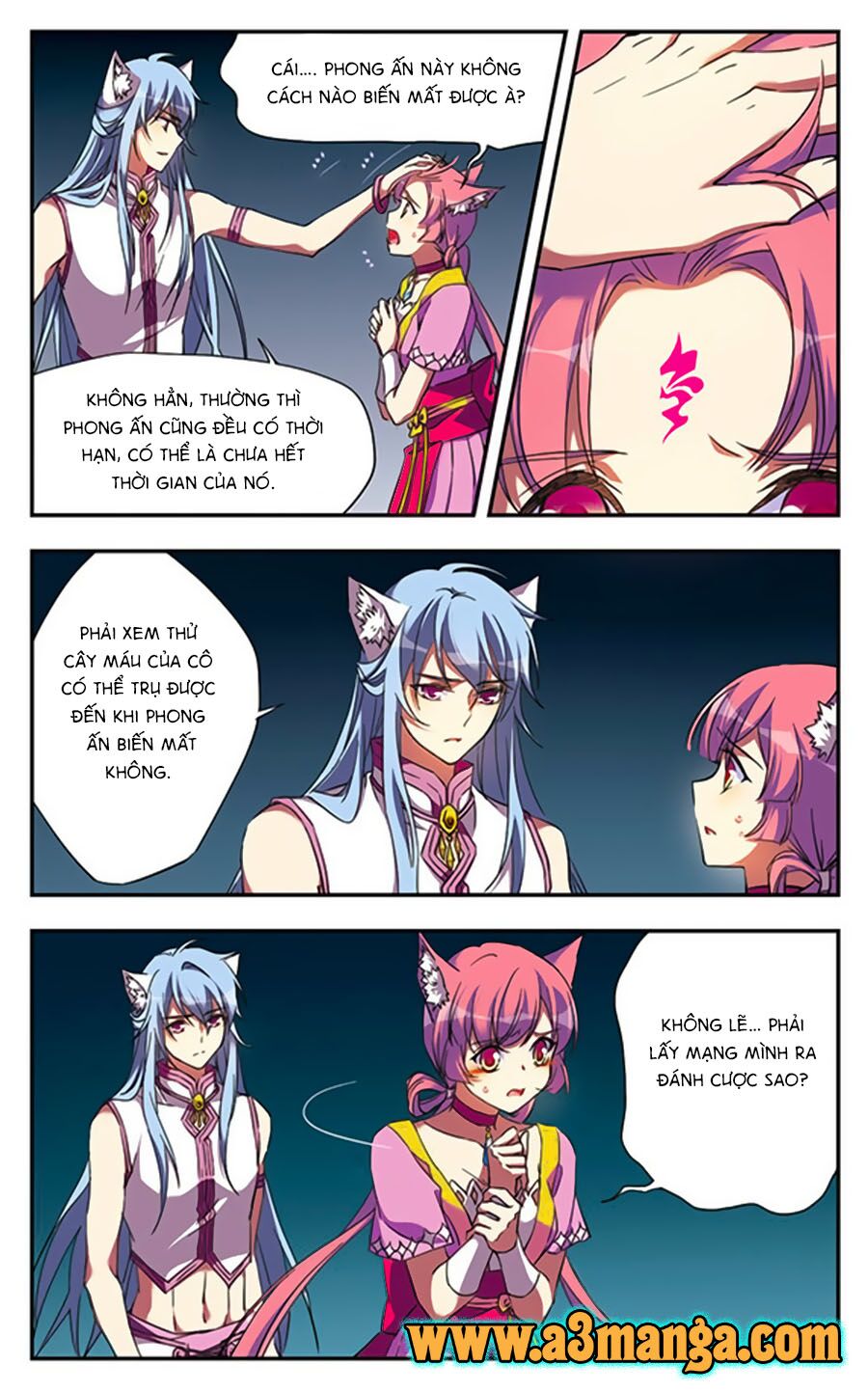 Fight For Myself: Chapter 11.2