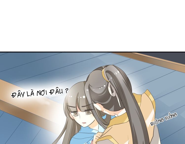 Xuyên Việt Chi Thiên Tâm Linh: Chapter 6