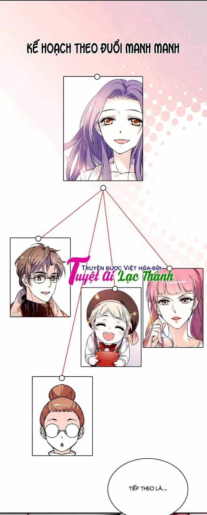 Tình đầy chông gai: Chapter 117