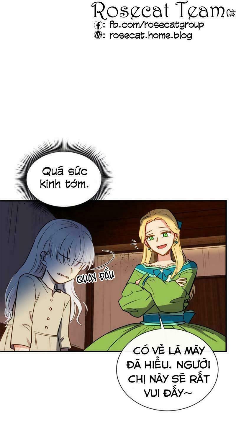 Khế ước của nữ công tước quái vật: Chapter 6