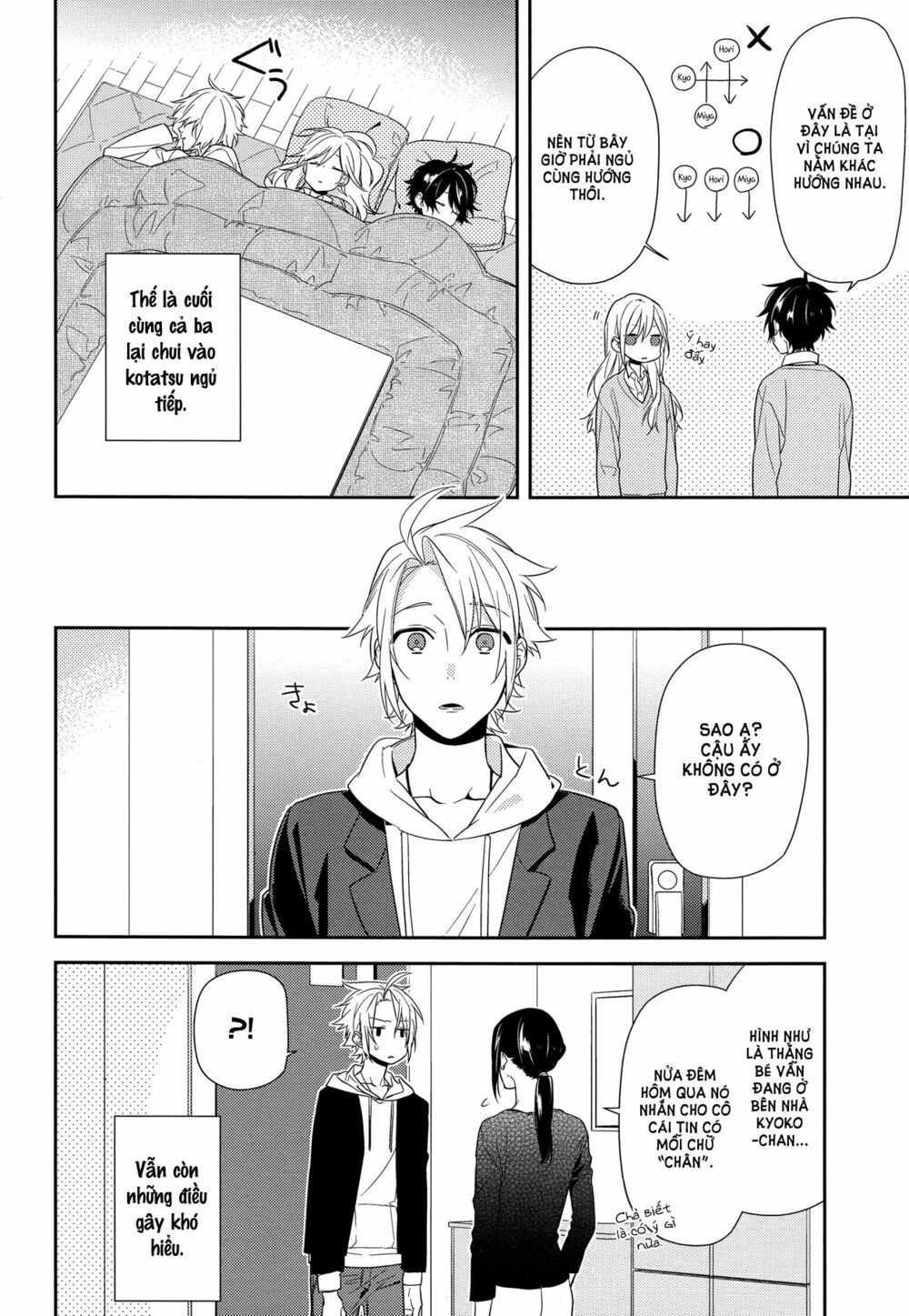 Horimiya: Chapter 57