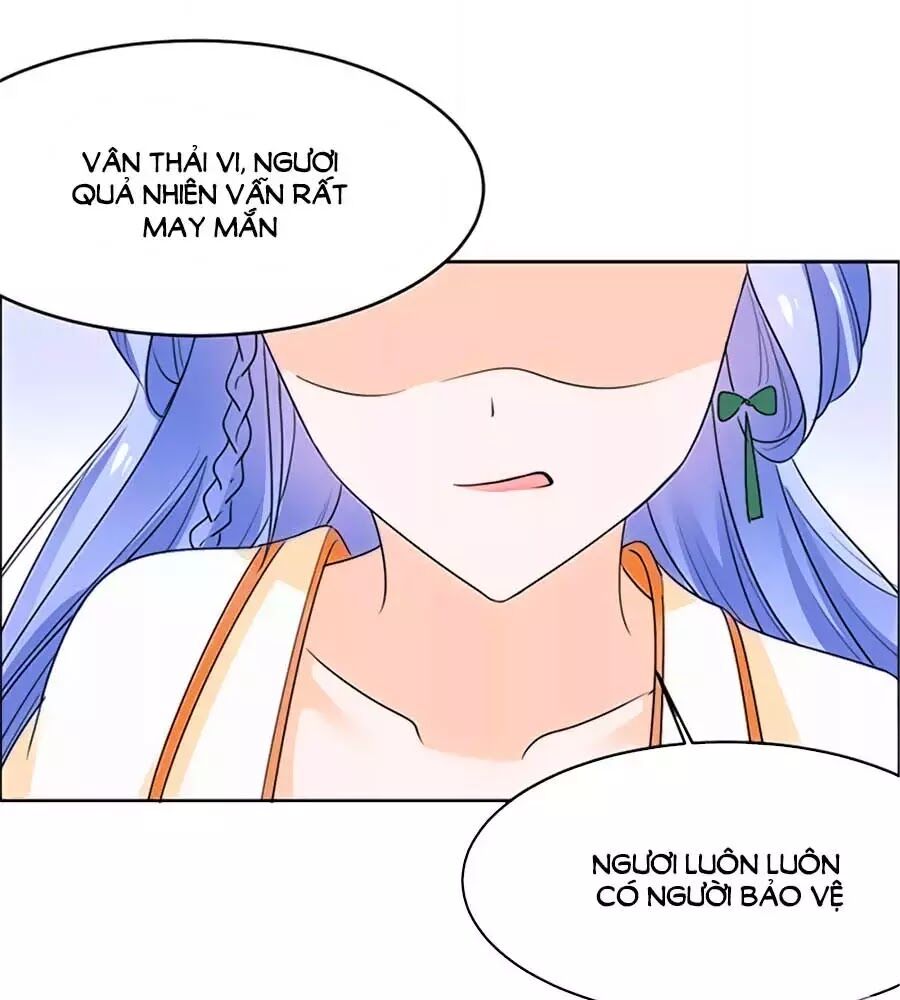 Vương Gia Là Đầu Đại Lão Hổ: Chapter 55