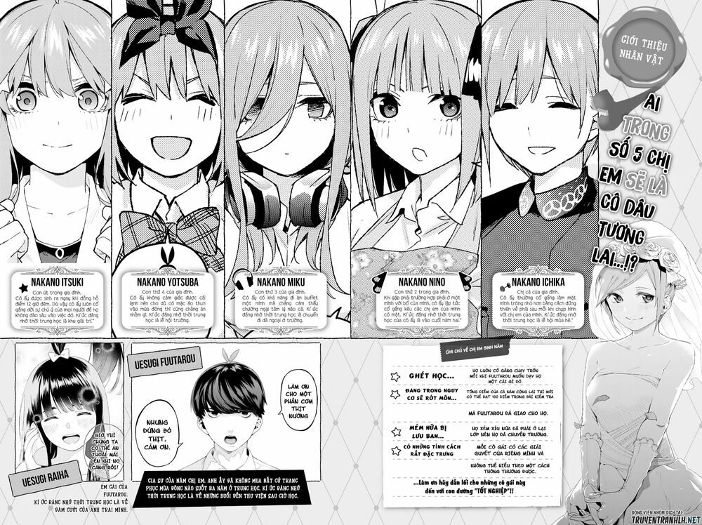 The Five Wedded Brides: Chapter 122.5: extra