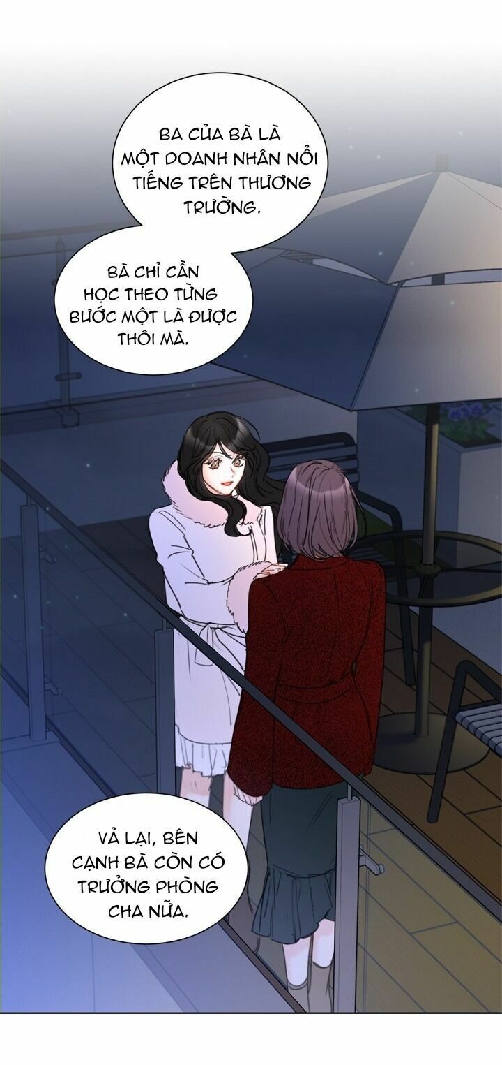 Hẹn Hò Nơi Công Sở: Chapter 67