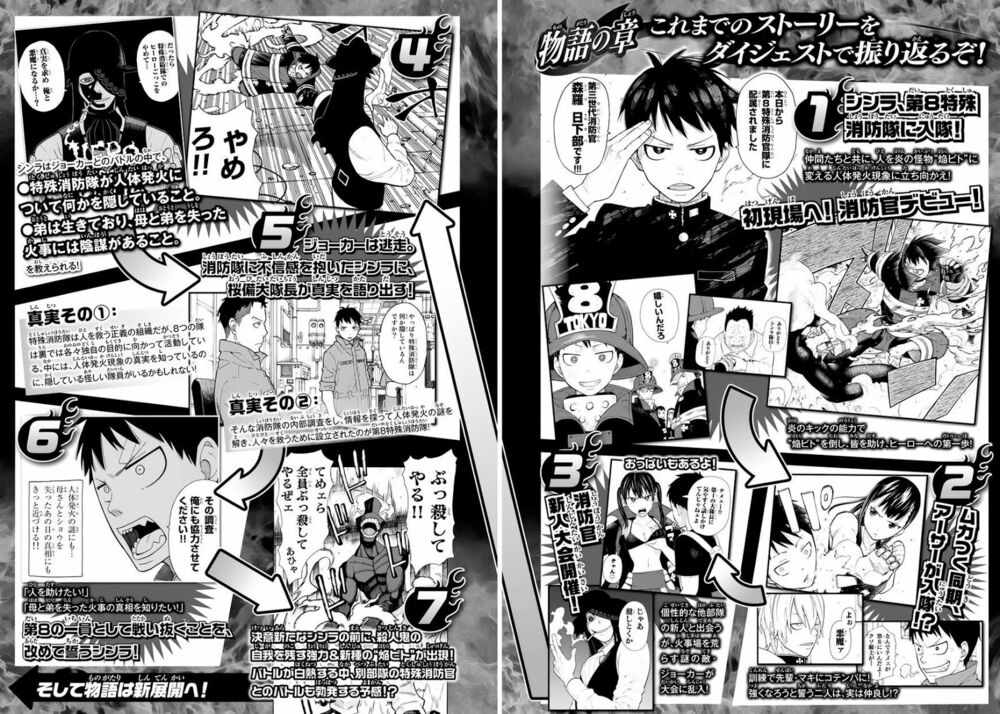 Biệt Đội Lính Cứu Hỏa: Chapter 11