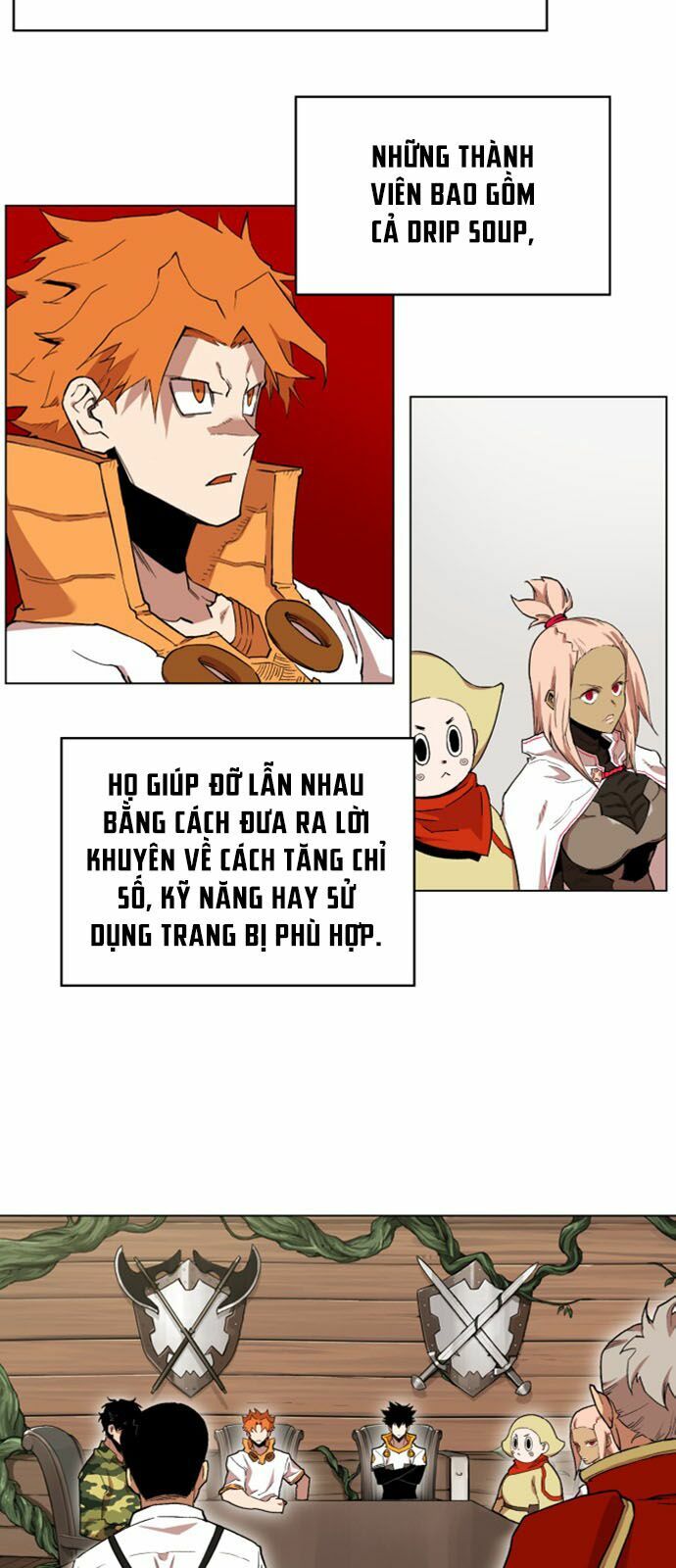 Hard Core Leveling Warrior ss2: Chapter 28