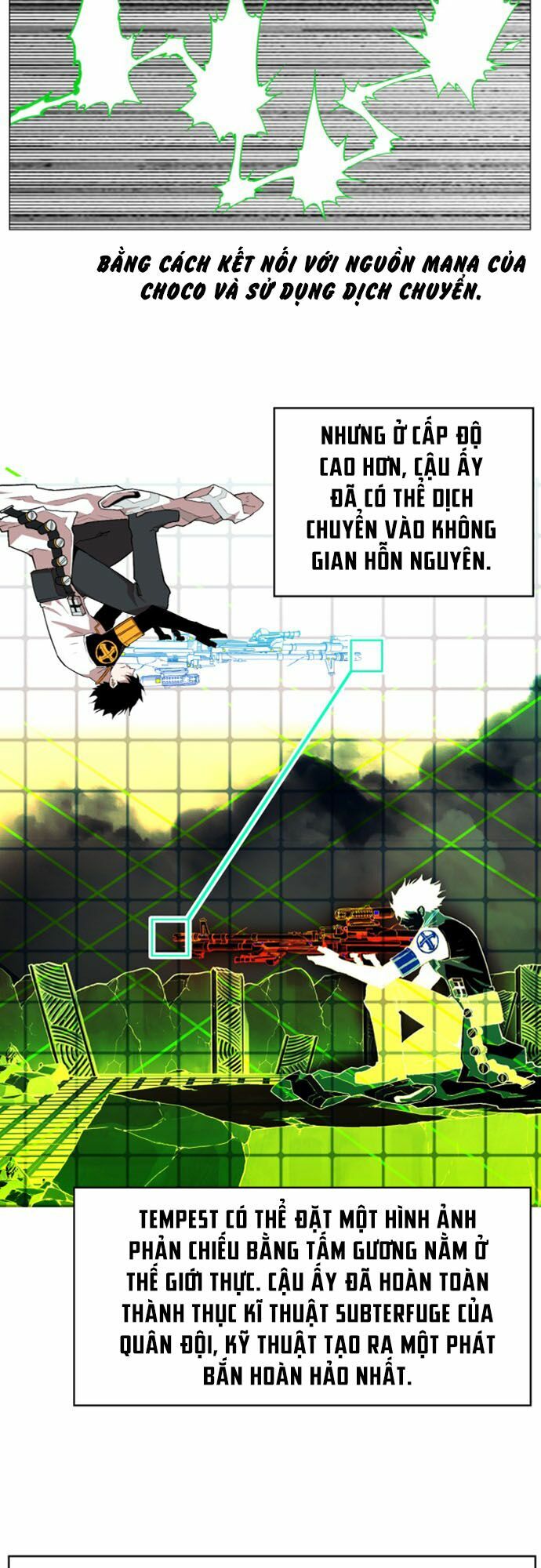Hard Core Leveling Warrior ss2: Chapter 28