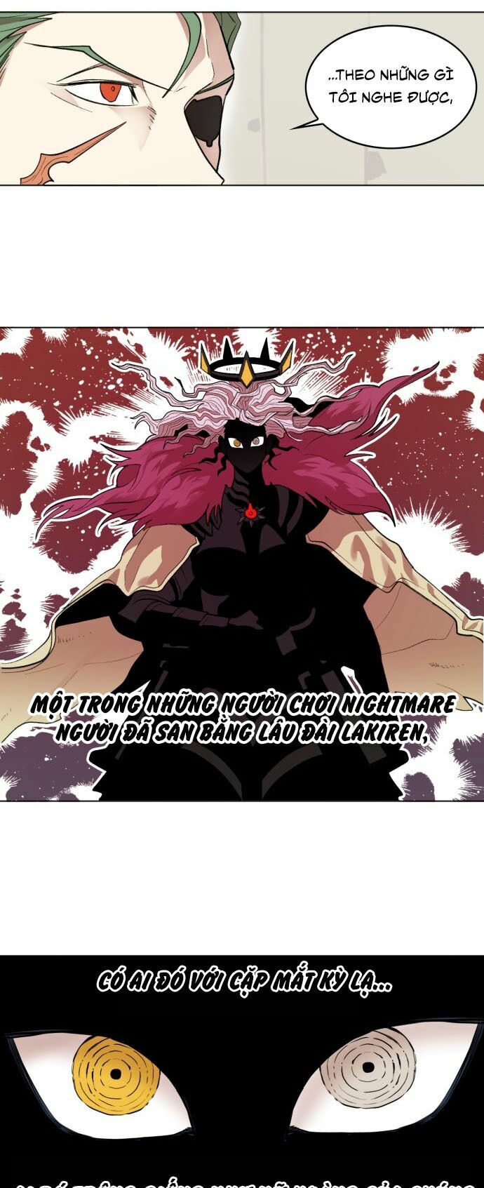 Hard Core Leveling Warrior ss2: Chapter 5