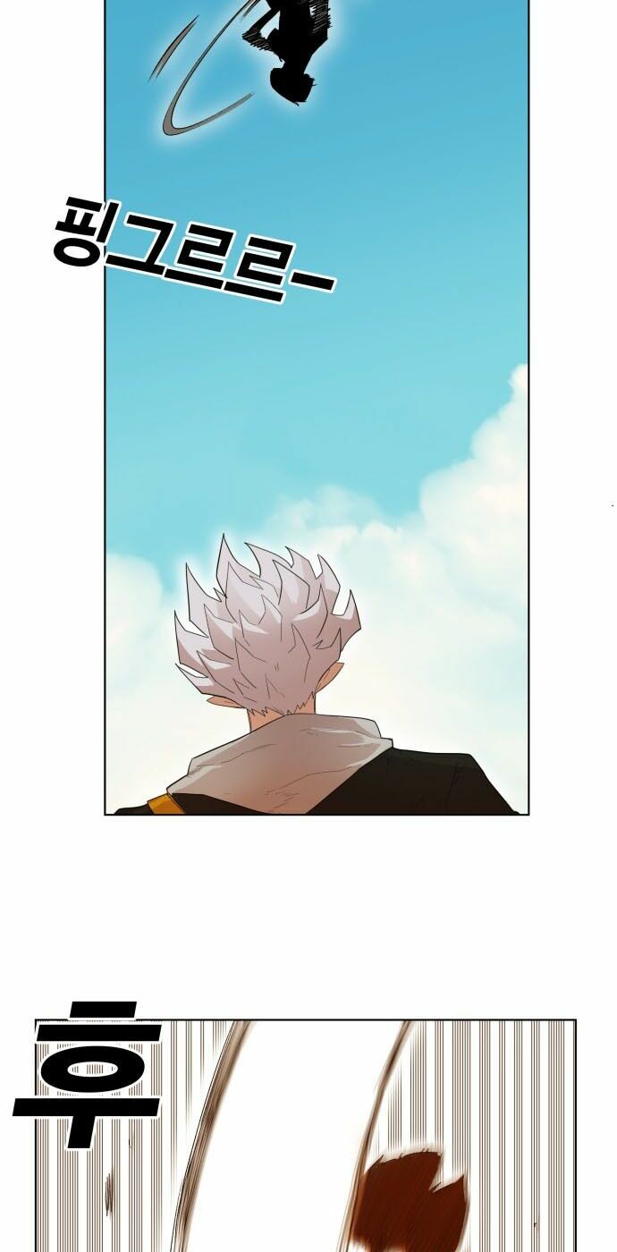 Hard Core Leveling Warrior ss2: Chapter 6