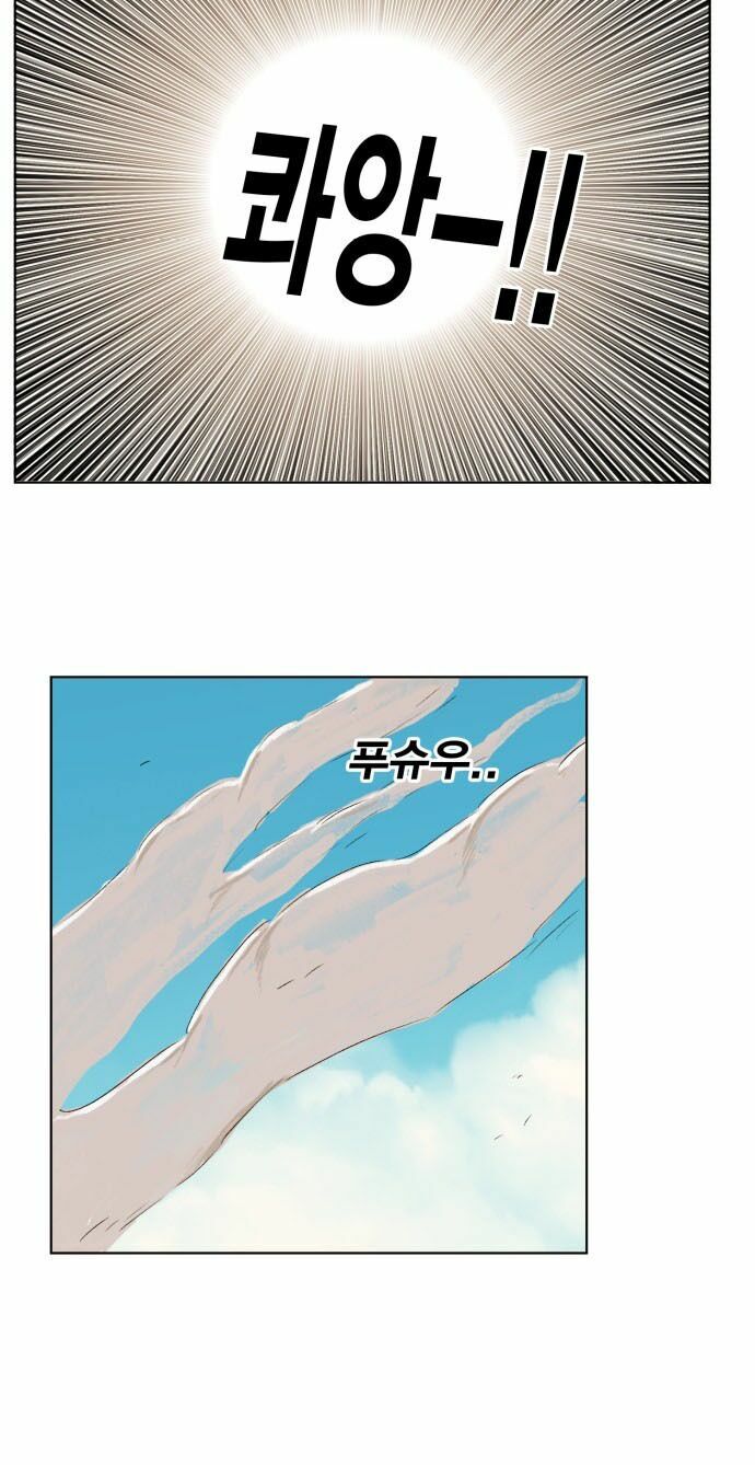 Hard Core Leveling Warrior ss2: Chapter 6