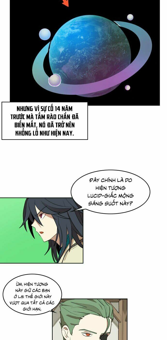 Hard Core Leveling Warrior ss2: Chapter 9