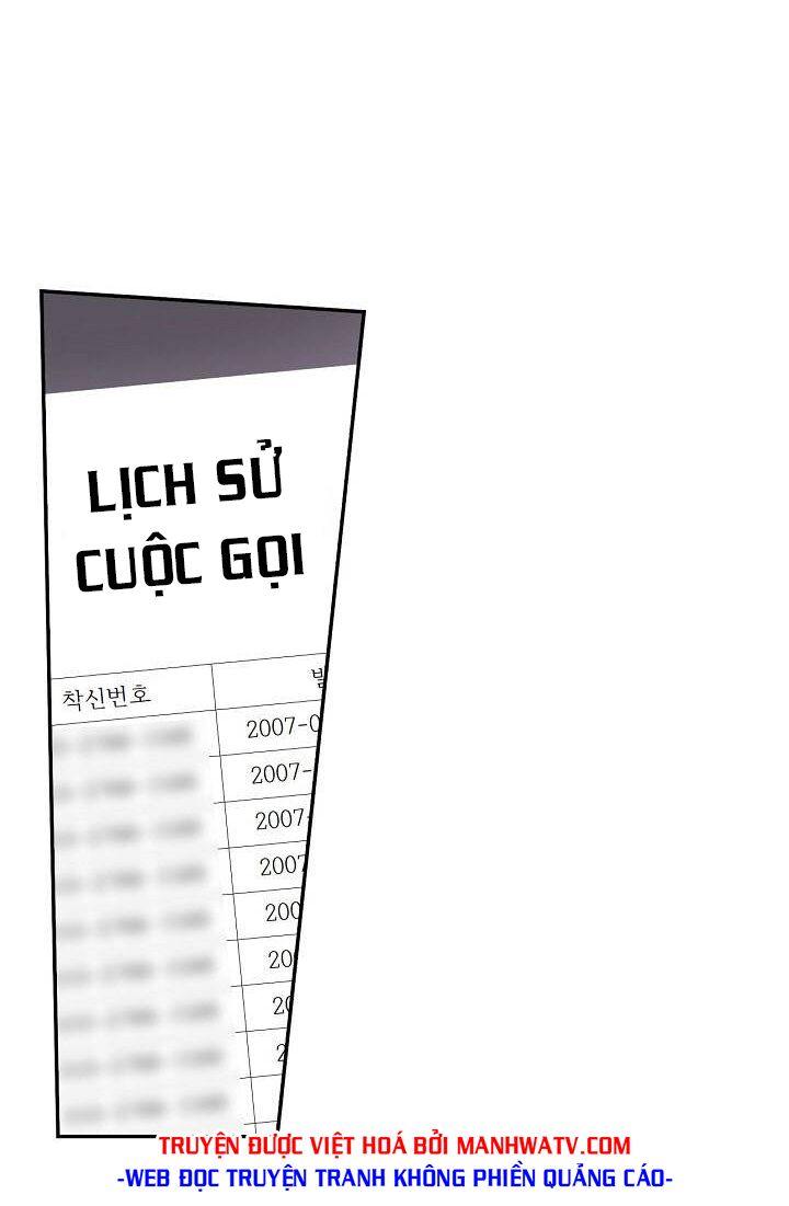 Điều Tra Viên Chuyển Sinh: Chapter 123