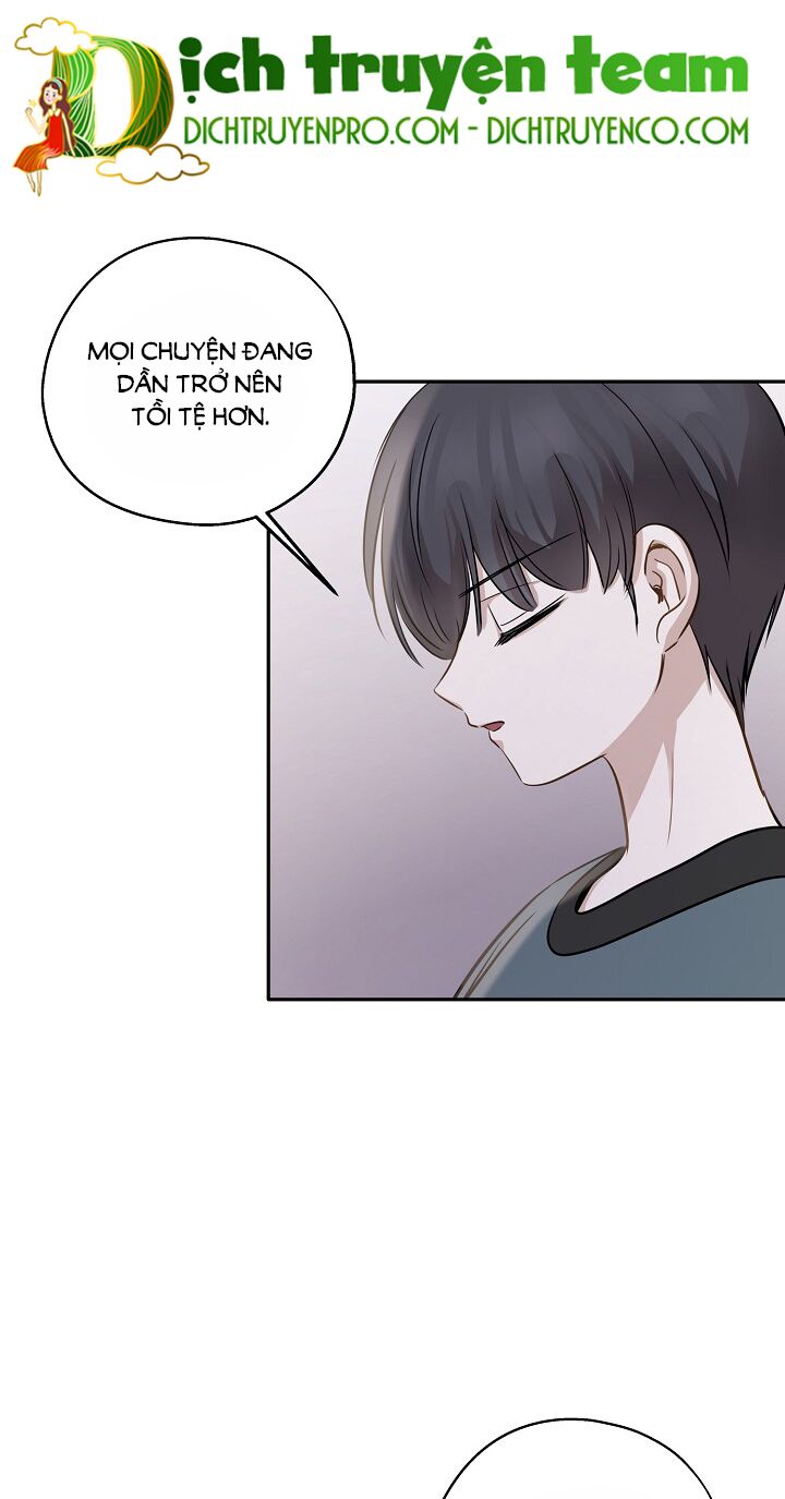Cuộc sống kỳ thú: Chapter 68