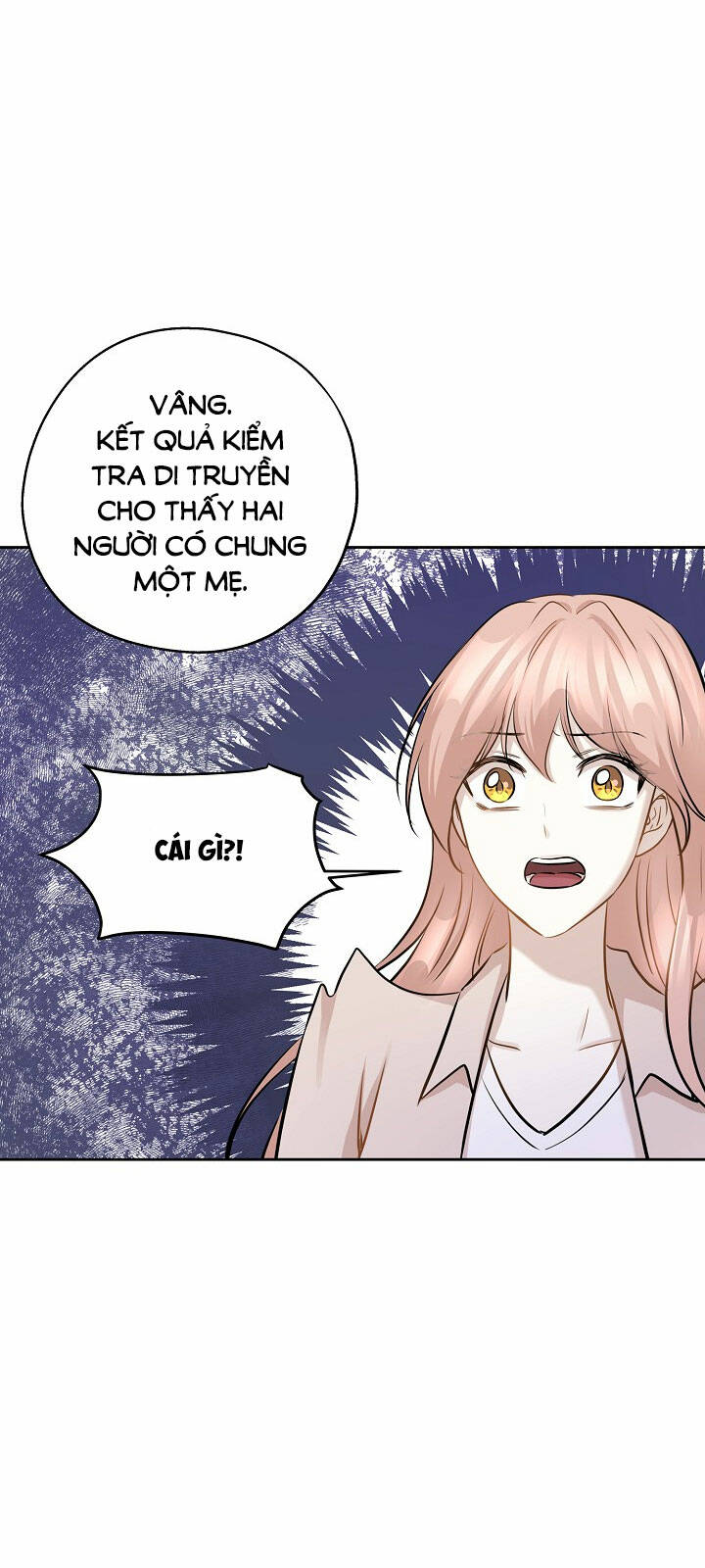 Cuộc sống kỳ thú: Chapter 80