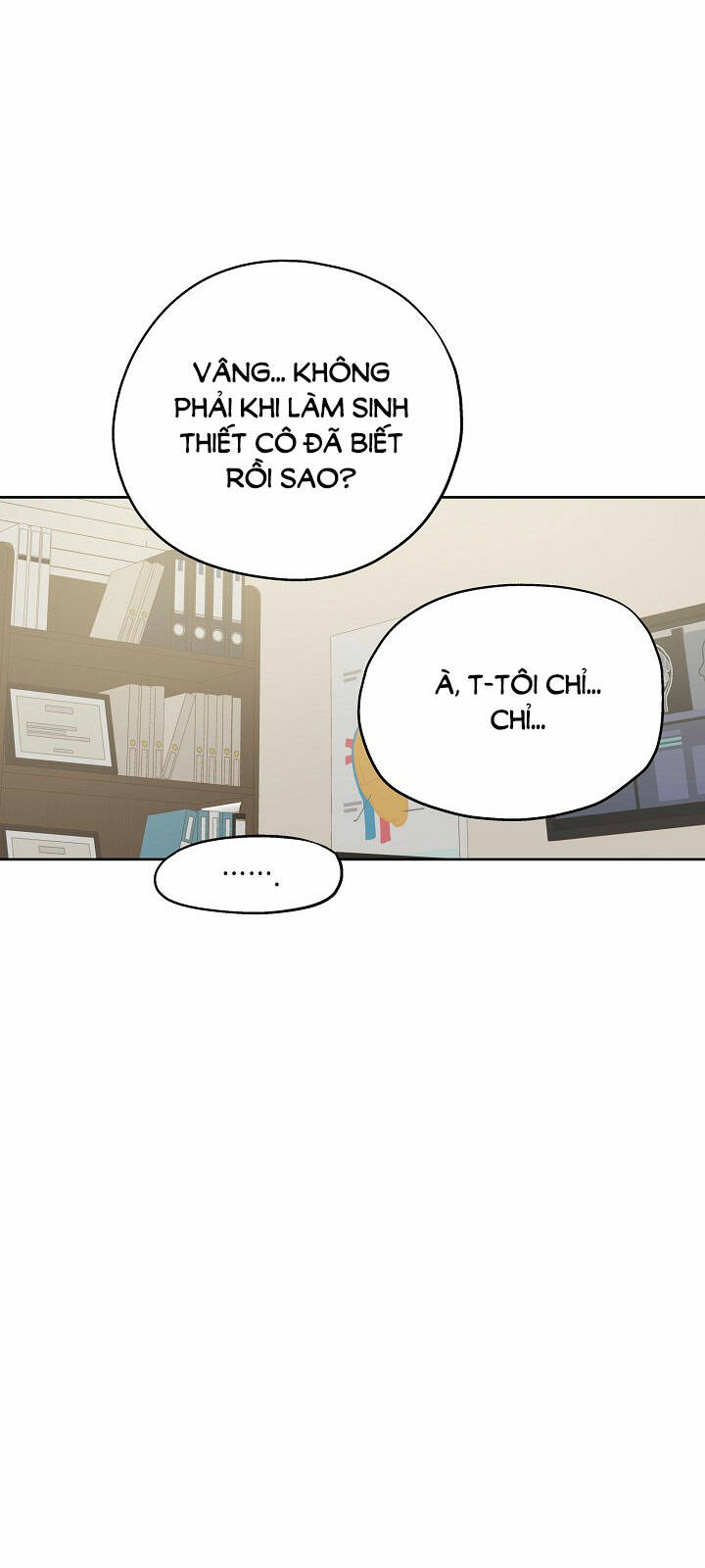Cuộc sống kỳ thú: Chapter 80