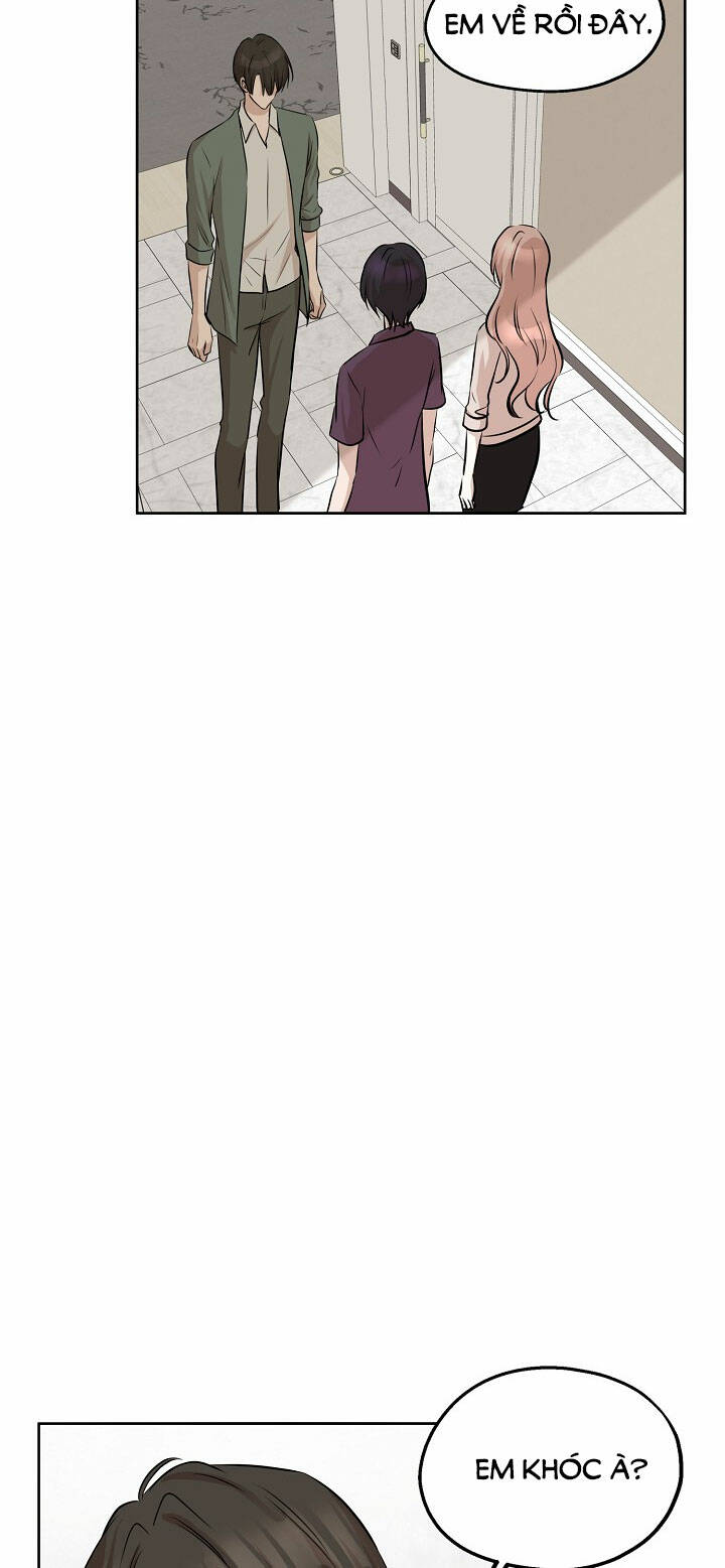 Cuộc sống kỳ thú: Chapter 80