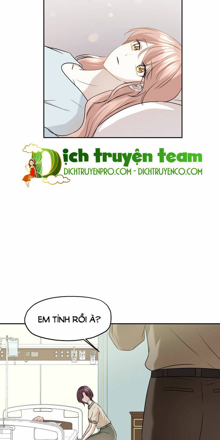 Cuộc sống kỳ thú: Chapter 85
