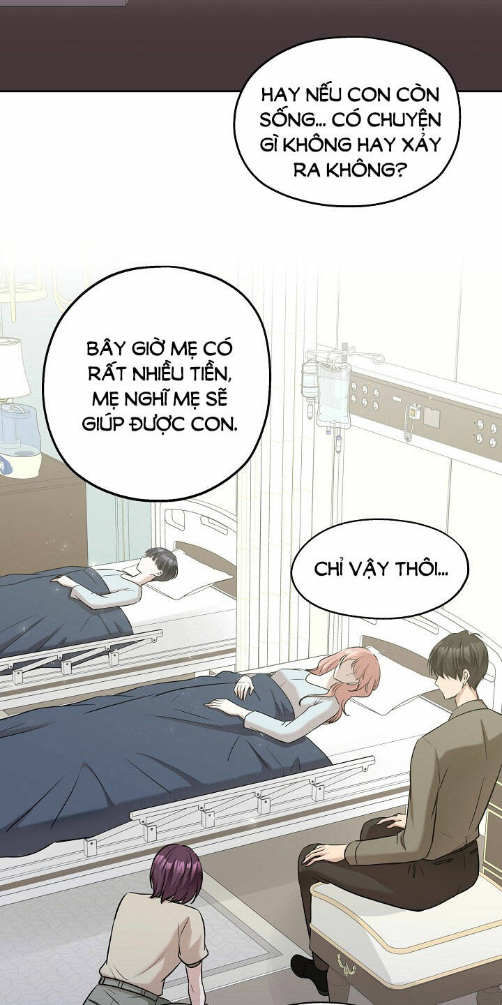 Cuộc sống kỳ thú: Chapter 85