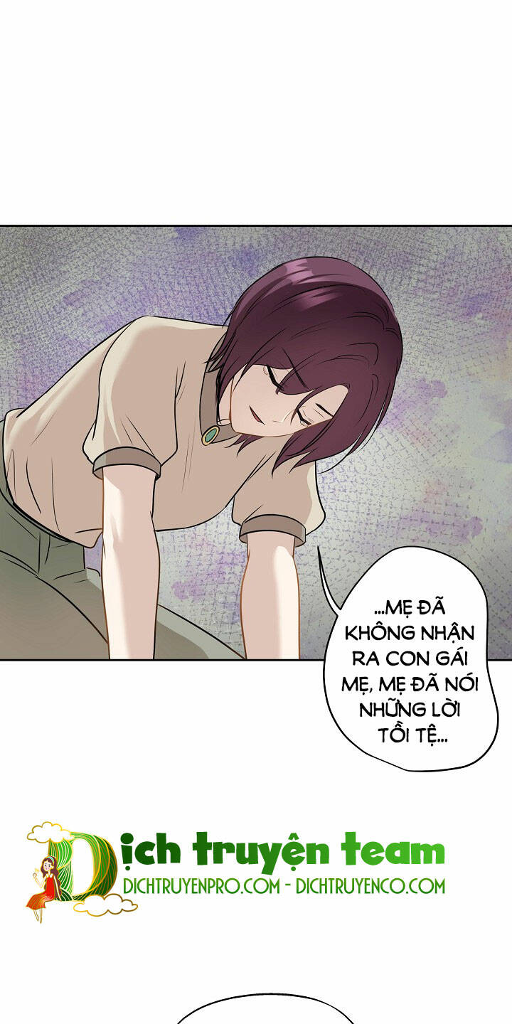 Cuộc sống kỳ thú: Chapter 85