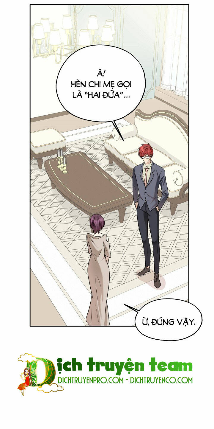 Cuộc sống kỳ thú: Chapter 87