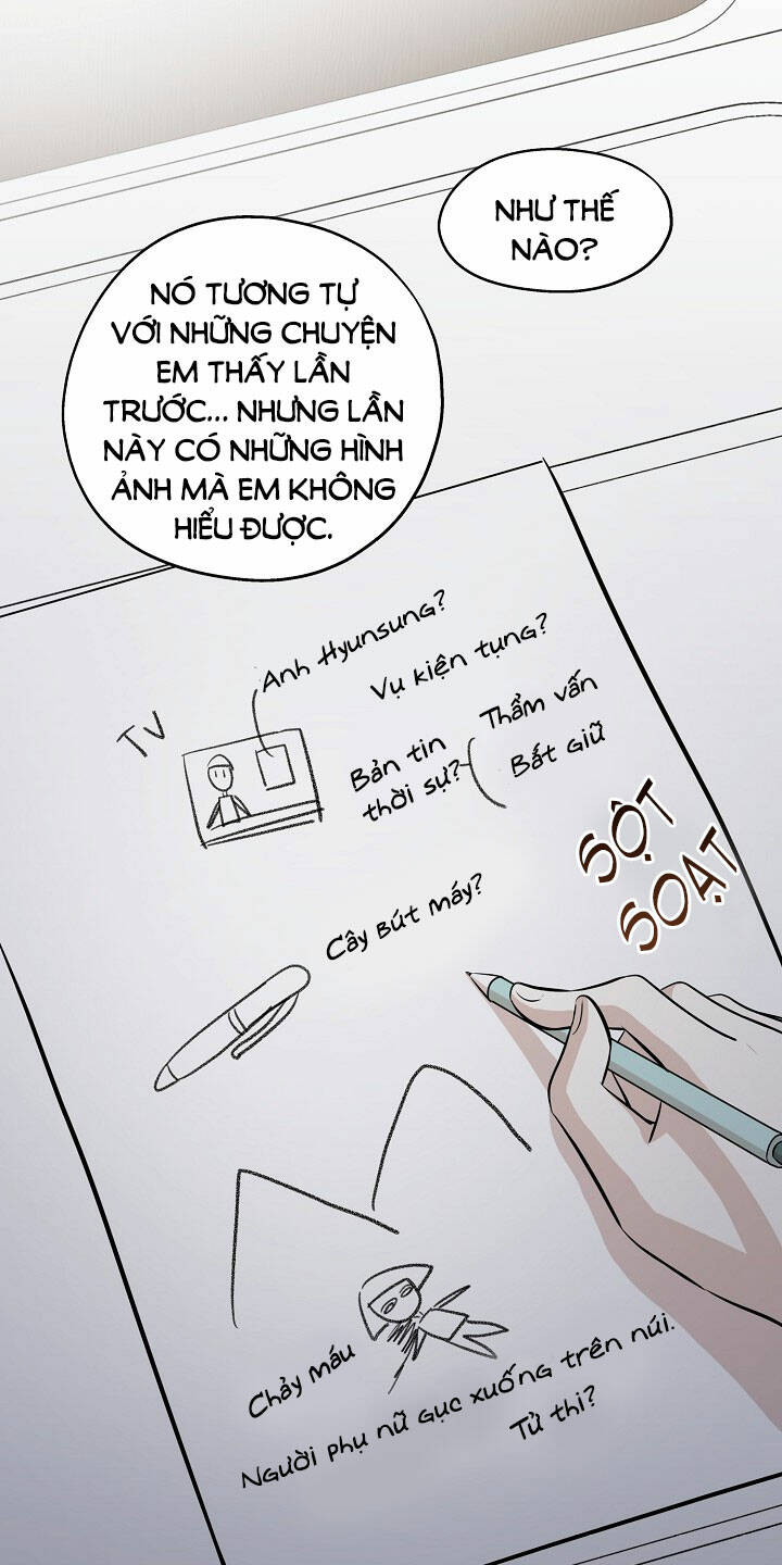 Cuộc sống kỳ thú: Chapter 87